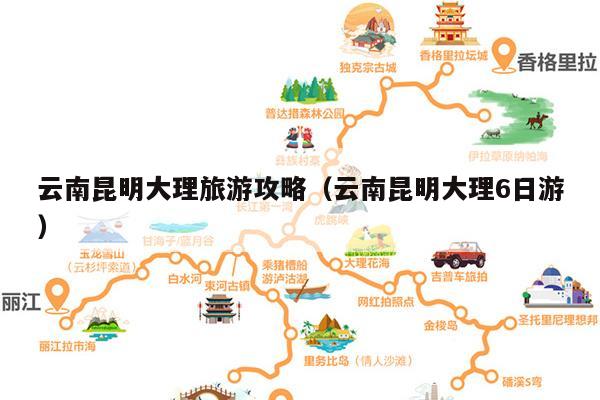 云南昆明大理旅游攻略（云南昆明大理6日游）