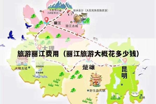 旅游丽江费用（丽江旅游大概花多少钱）